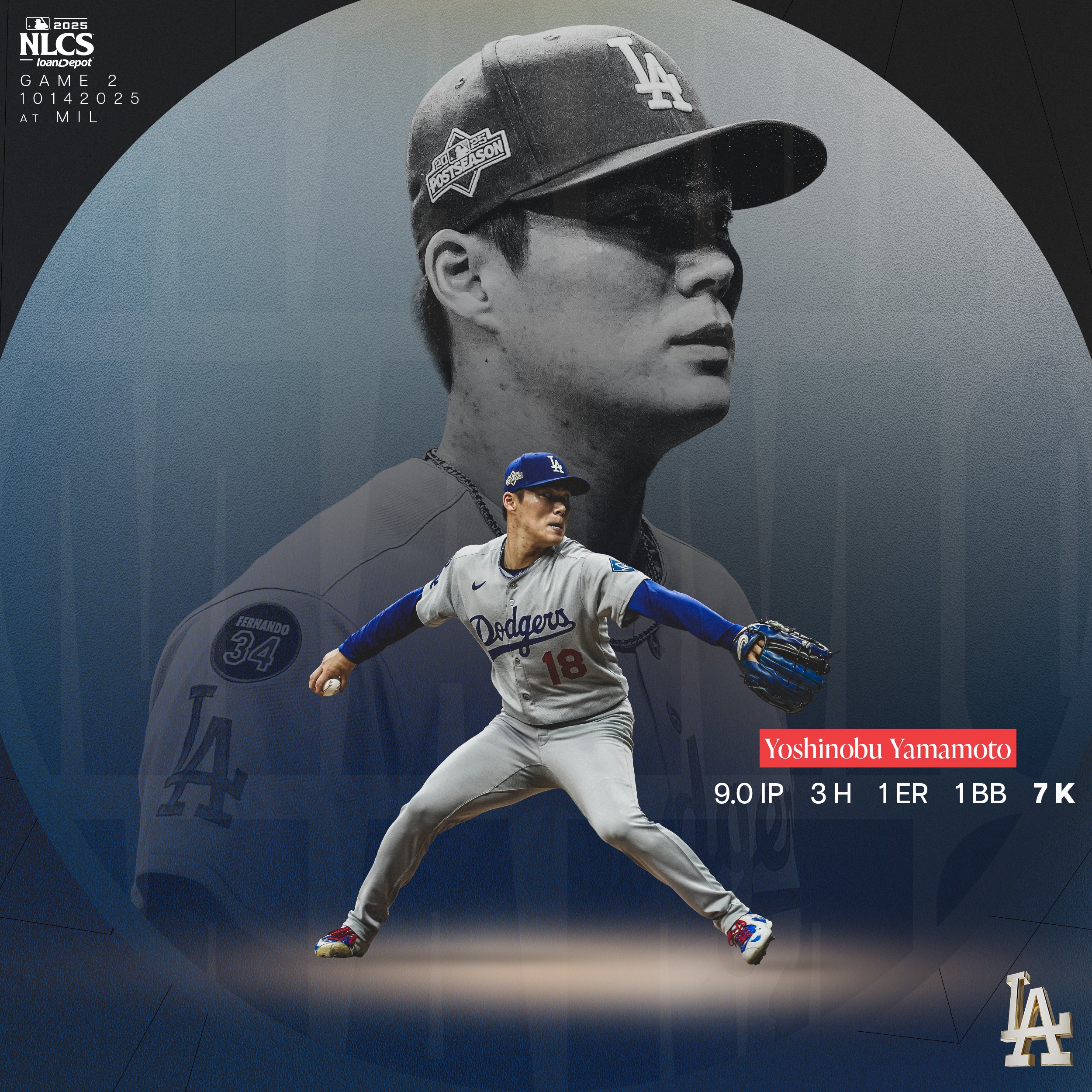 Bawa Pulang 2-0, Dodgers di Atas Angin