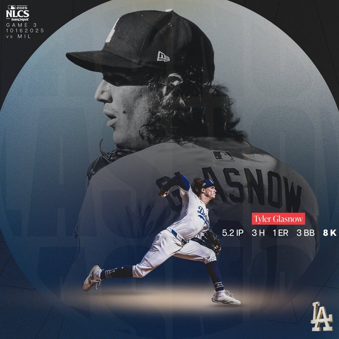 3-0, Besok Dodgers Wajib Menang